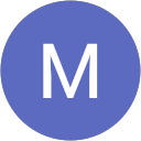 Moises Showroom profile picture